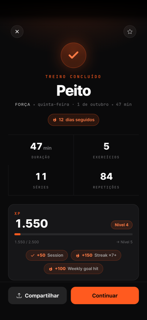 Tela de sessão concluída do FullAthlete mostrando XP de atleta, progresso de nível, sequência e melhor levantamento